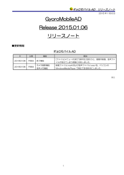GyoroMobileAD Release 2015.01.06 リリースノート