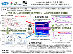 J-PARCがもたらす新たな元素分析法