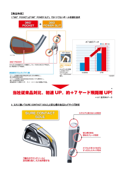 商品特長などリリース詳細