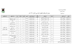 يلي ام ةاعارم يغبني