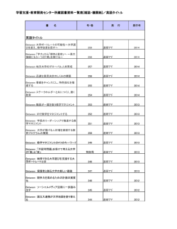 英語タイトル ［PDF 194KB］ - 同志社大学 学習支援・教育開発センター