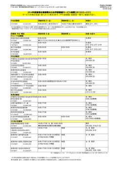 2014年度春季休業期間中の全学図書館サービス時間