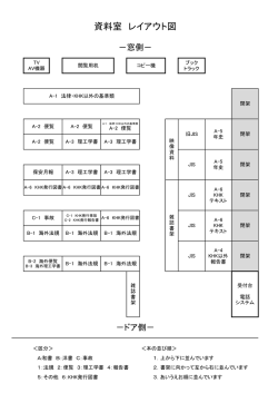 資料室 レイアウト図