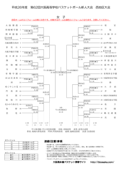 女 子 平成26年度 第62回大阪高等学校