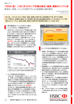 （金）、12日（月） - HSBC Global Asset Management