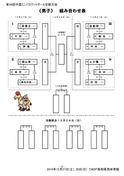 《男子》 組み合わせ表