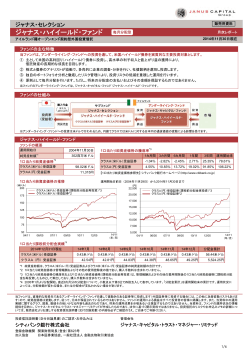 ジャナス・ハイイールド・ファンド