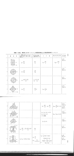 Page 1 Page 2 Page 3 Page 4 Page 5 Page 6 Page 7 Page 8 Page