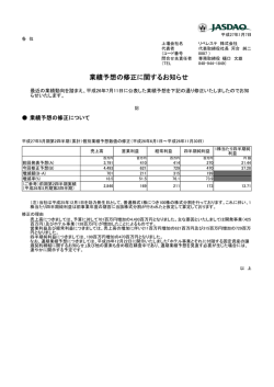 業績予想の修正に関するお知らせ
