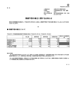 業績予想の修正に関するお知らせ