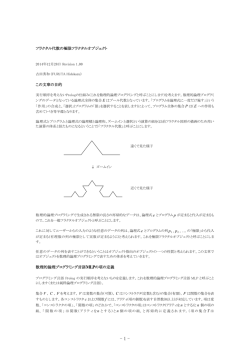 フラクタル代数の極限フラクタルオブジェクト 2014年12月28日