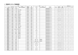 検査結果（PDF：115KB）