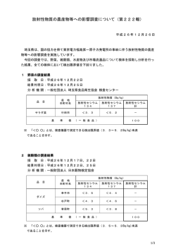 放射性物質の農産物等への影響調査について（第222報）