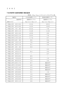 （平成26年11月24日まで）（PDF：108KB）