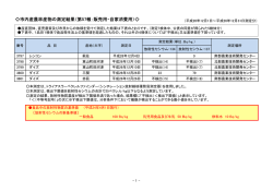 （平成26年12月1日から31日分まで） [34KB pdfファイル]