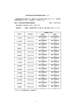 （測定日 平成27年1月9日)（PDF形式 102.6KB）