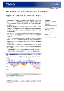 IMM通貨先物のポジション動向