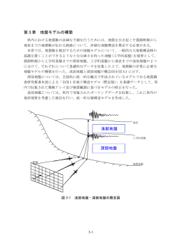 第3章 地盤モデルの構築（PDF：7997KB）