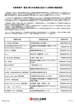 全喪事業所一覧表（厚生年金保険と協会けんぽ管掌の