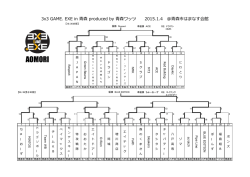 試合結果(PDF)