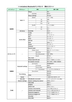 表示リストのダウンロード