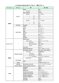 表示リストのダウンロード