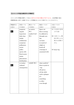 兵庫医大（英語）