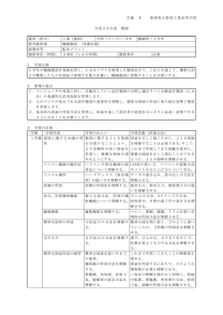 製図 - 新潟県立新潟工業高等学校