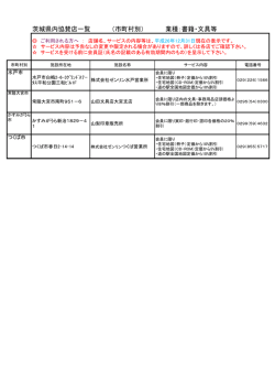 茨城県内協賛店一覧 （市町村別） 業種：書籍・文具等