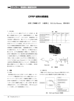 Flameretardancy of CFRP Composite Materials