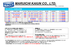 MARUICHI KAIUN CO., LTD.