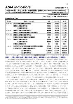 内需には依然厳しさ残る（Asia Weekly (12/29～1/2)）