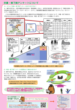 H26 卒業・修了時アンケート（裏面）