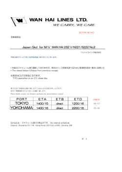 M/V WAN HAI 232 V-N221/S222 寄港順変更の件