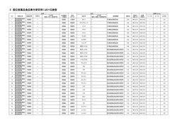 検査結果（PDF：38KB）