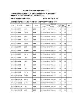 （測定日 平成27年1月14日)（PDF形式 75.5KB）