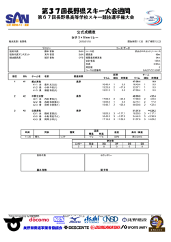 女子リレー