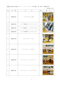 トレーニングルーム備品一覧（PDF形式：223KB）