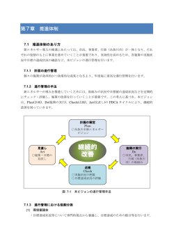 詳細 PDF 260kb