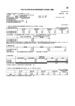 PDF471KB
