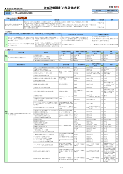 男女共同参画の推進（PDF：555KB）