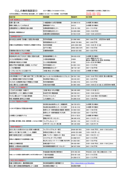 くらしの無料相談窓口