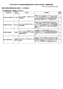 詳細はこちらをご覧ください。