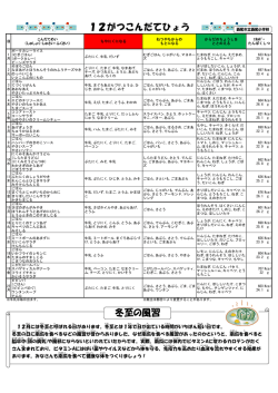 12月