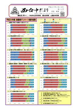 学校だより 第14号