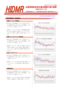 兵庫県感染症発生動向調査月報(速報)