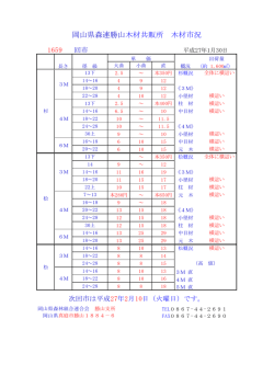 勝山 - 岡山県森林組合連合会