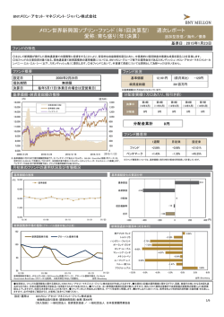 メロン世界新興国ソブリン・ファンド (年1回決算型） 週次
