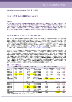 GPIF：円売りの先導役はいつまで？