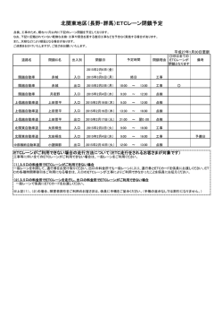 北関東地区（長野・群馬）ETCレーン閉鎖予定